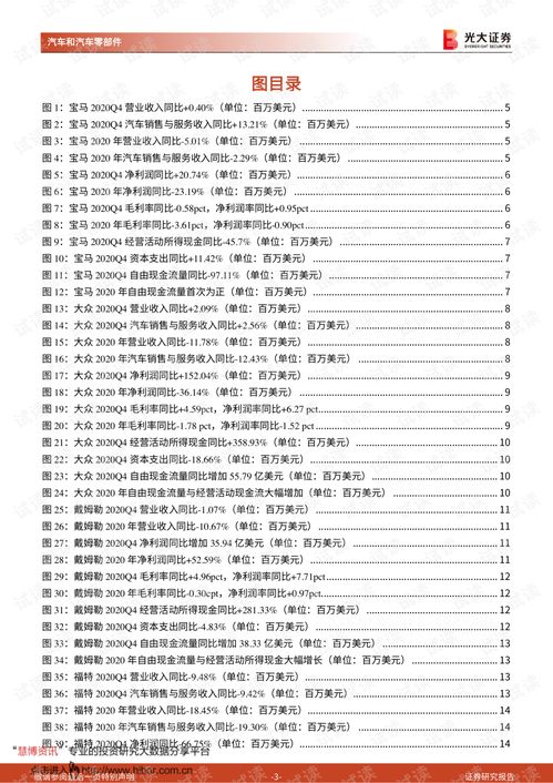 全球汽车消费复苏，整车厂业绩边际改善——光大证券汽车和汽车零部件行业周报